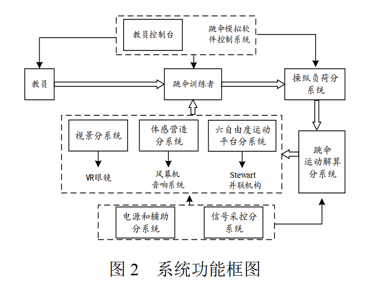 微信截圖_20210507094022.png 微信截(jié)圖(tú)_20210507094022.png